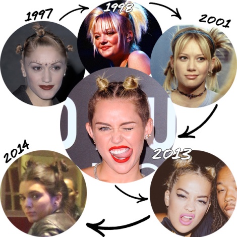 Throwback hairstyles that is trendy